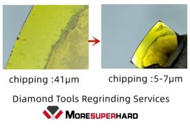  Cutting Tools Regrinding Services