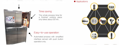 The Key Process of Making PCD Tool 