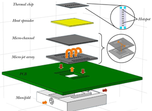 cvd diamond plates, cvd diamod sheet