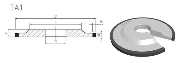 3a1 grinding wheel