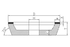 11A2 grinding wheel drawing