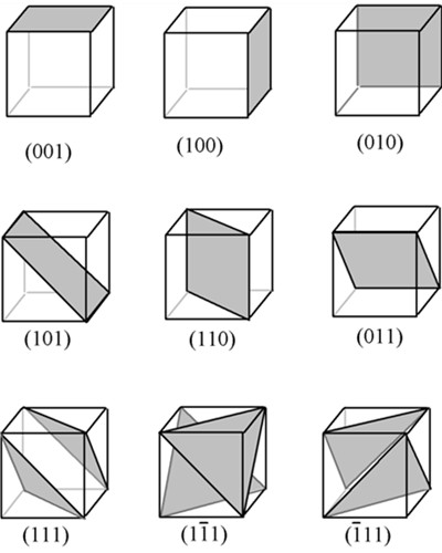 diamond plate drawing