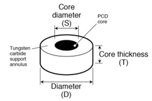 wire-drawing die