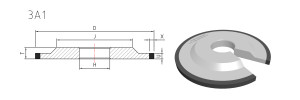 specifications of optical profile grinding wheel