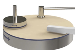 cmp polishing of sic wafer