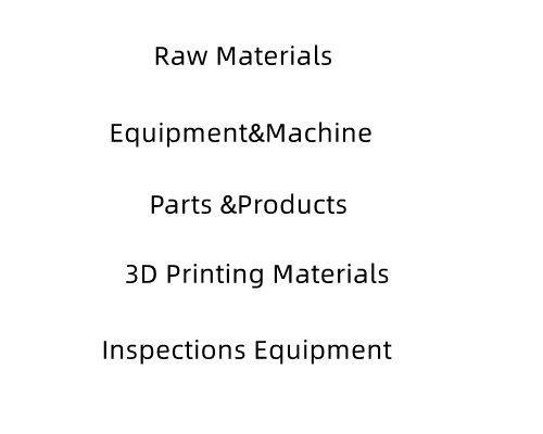 Composition of exhibited products