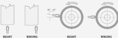 diamond dressing tools using tips