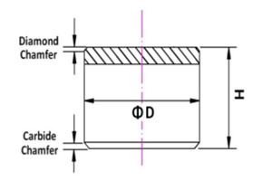 drawing of pdc cutter