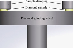 machanical polishing 