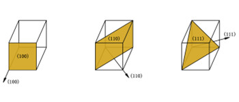 single crystal diamond orientation
