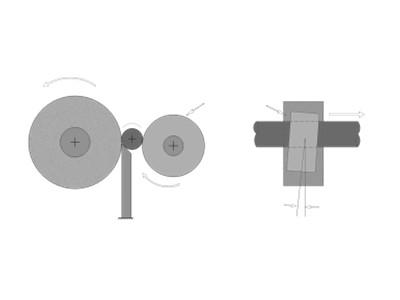 centerless grinding