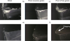 Causes and countermeasures of tool chipping