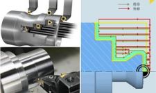 The difference between transverse turning and longitudinal turning